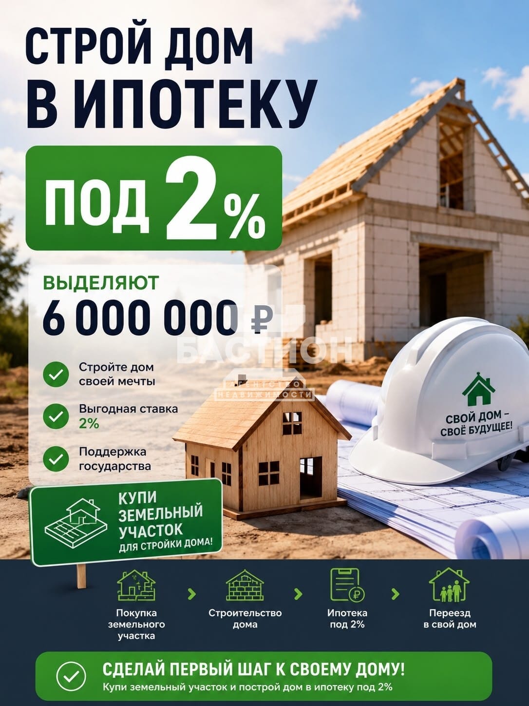 Участок, 1 000 м² — фото 2