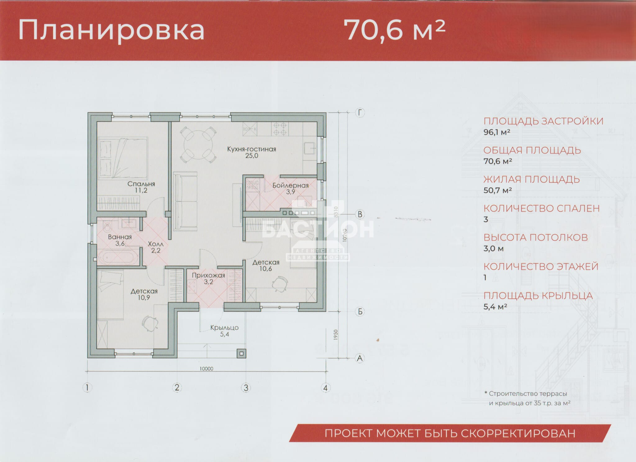 Участок, 1 000 м² — фото 2